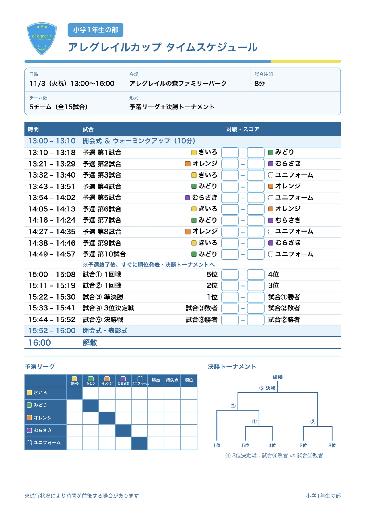 小学1年生の部 タイムスケジュール