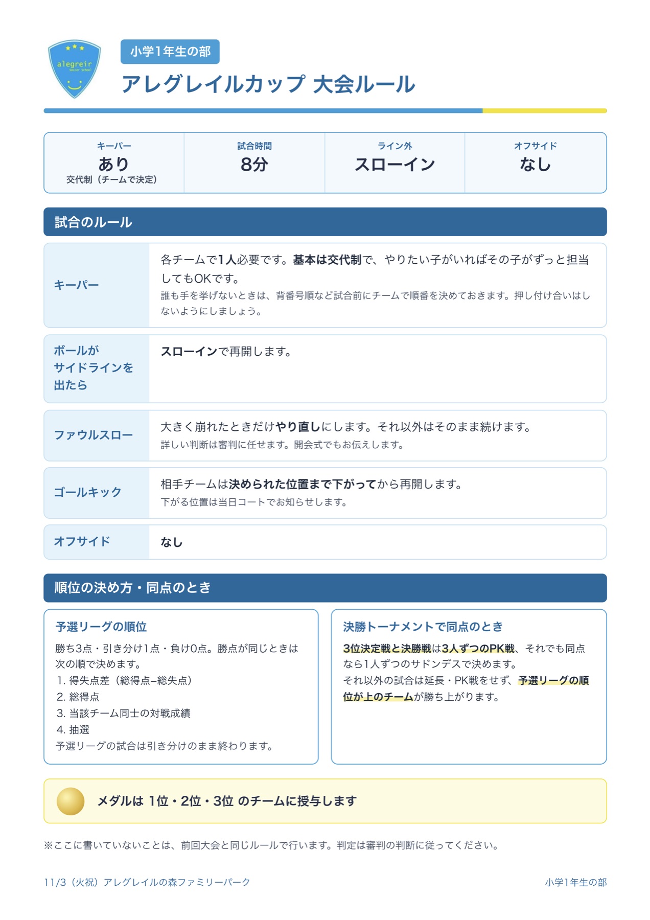 小学1年生の部 大会ルール